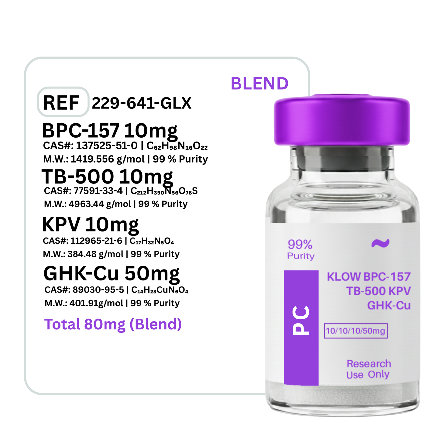 KLOW Blend - GHK-CU + TB-500 + BPC-157 + KPV 10mg