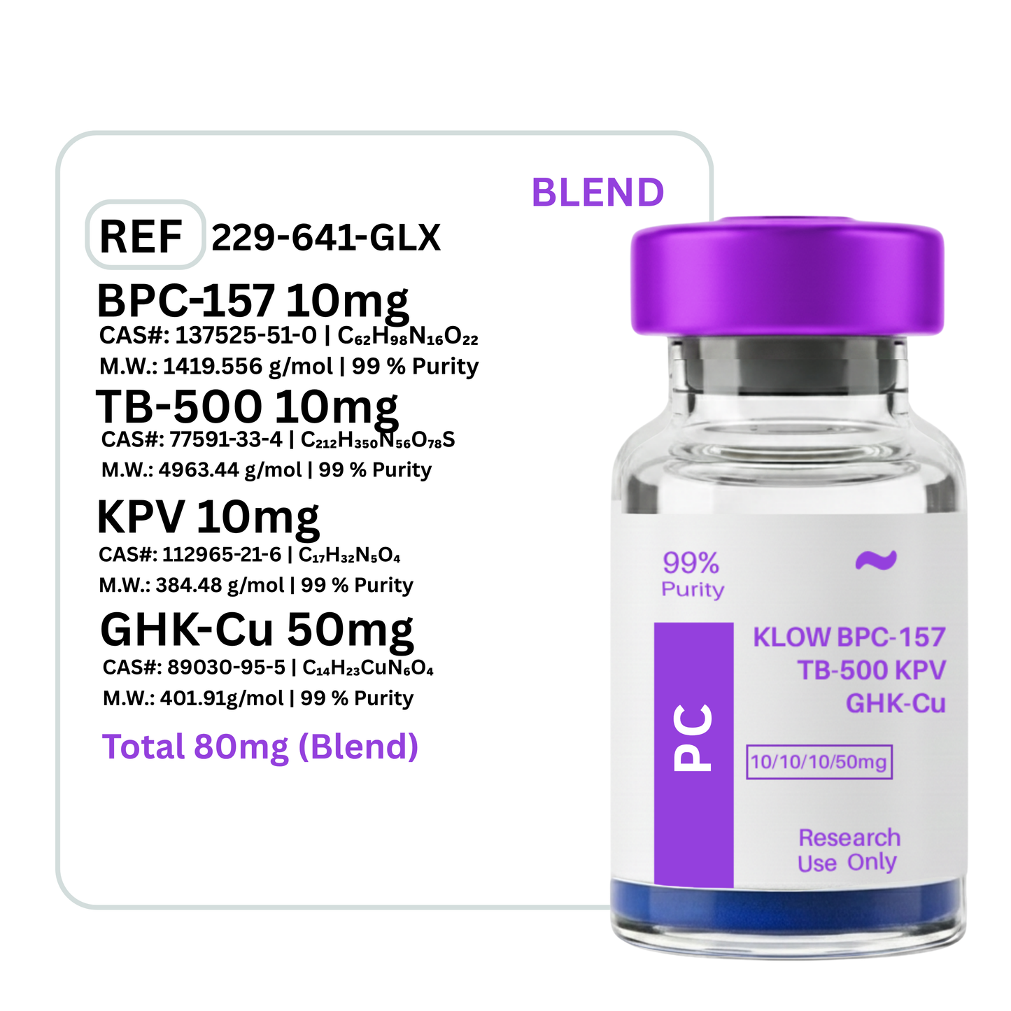 KLOW Blend - GHK-CU + TB-500 + BPC-157 + KPV 10mg