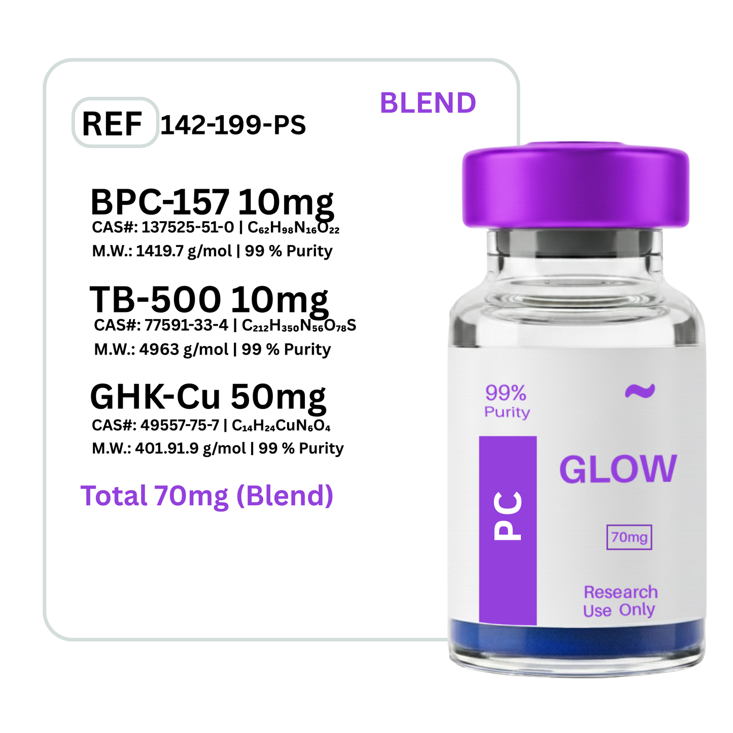 Glow BPC-157 + GHK-CU + TB-500