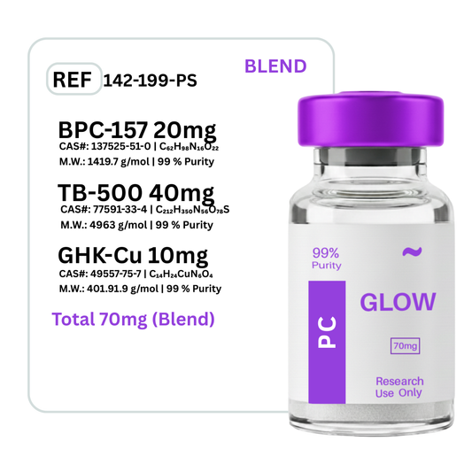 Glow BPC-157 + GHK-CU + TB-500
