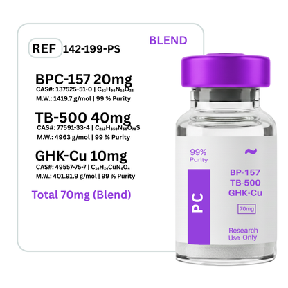 BPC-157 + TB-500 + GHK-Cu
