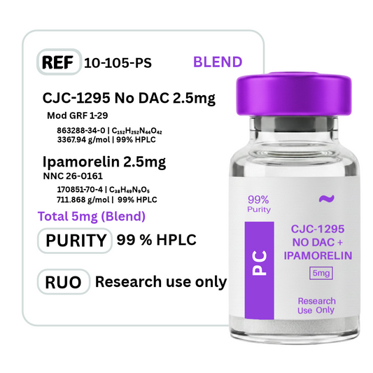CJC-1295 No DAC & Ipamorelin