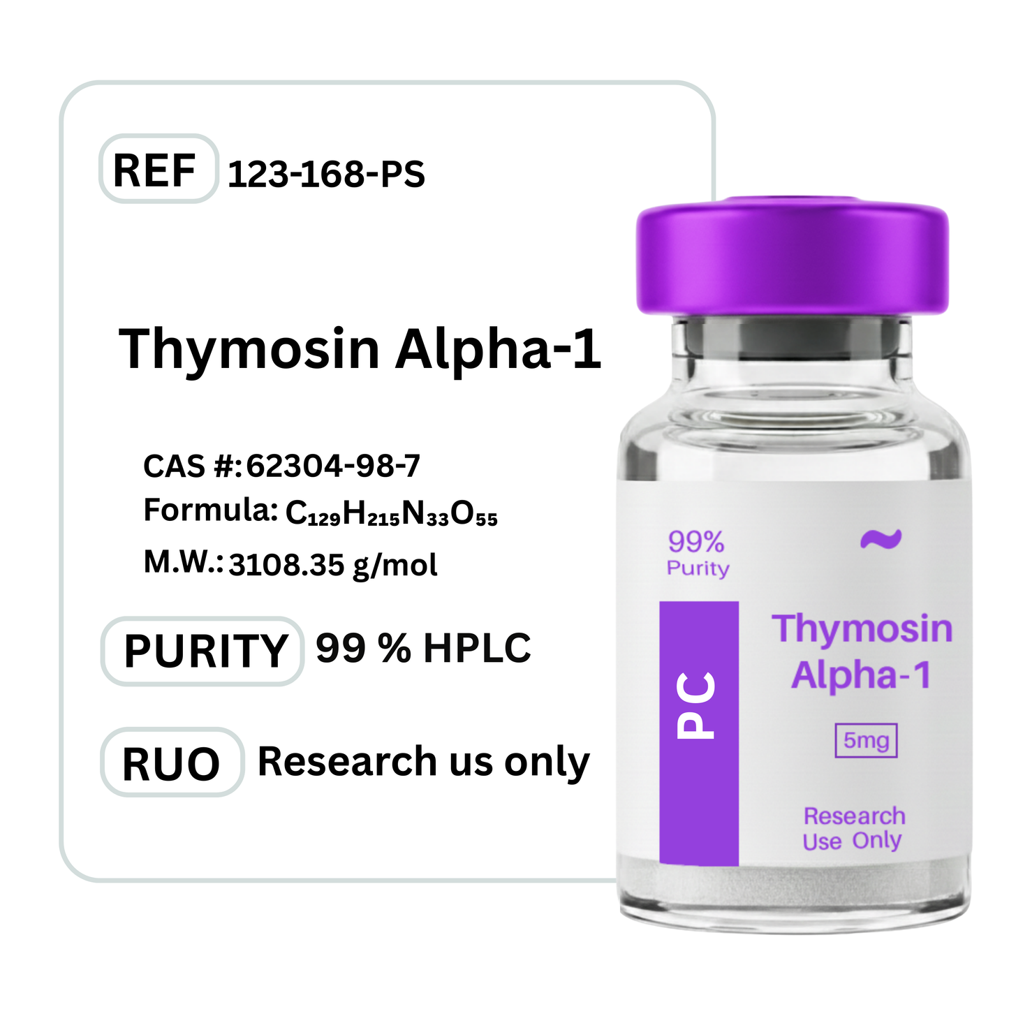 Thymosin Alpha-1